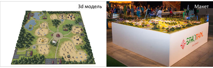 Model of Ethno park for the government of St. Petersburg