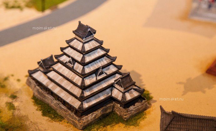 Model of China structure