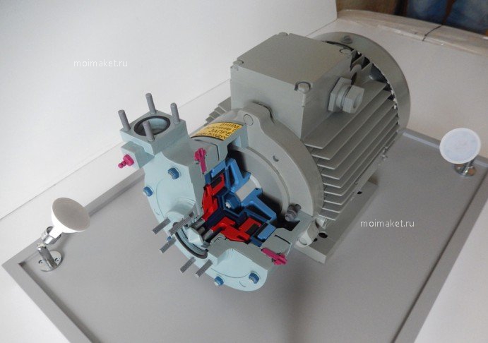 Centrifugal pump model