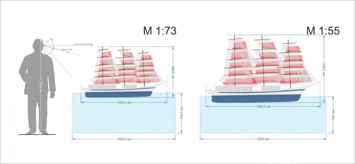 чертеж каждого корабля на тумбе